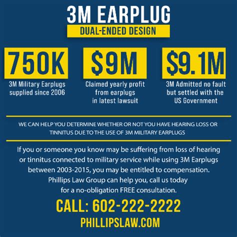 1 million to settle a defective earplugs lawsuit. . 3m earplug lawsuit payout estimate